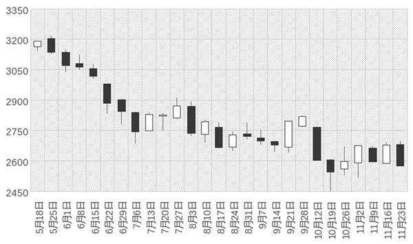 gdp逝年_假期转瞬即逝 今年五一你拉动了多少GDP