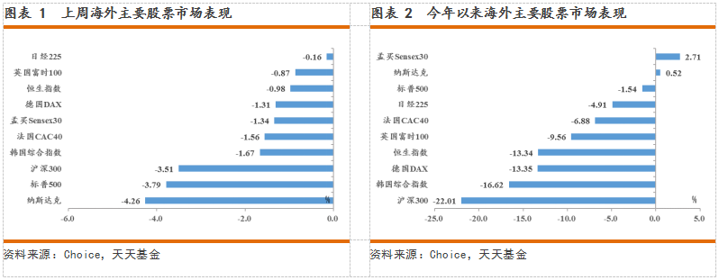 无标题。png