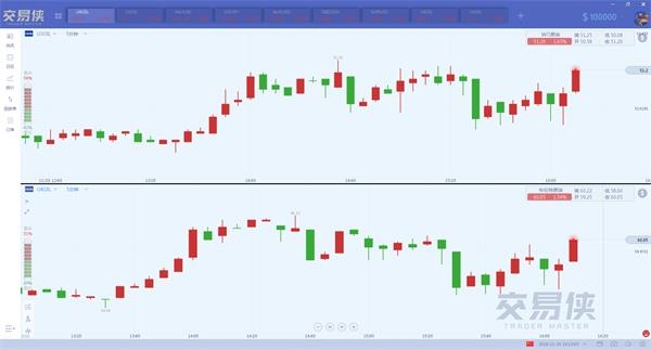 2020年沙特GDP_沙特阿拉伯(3)