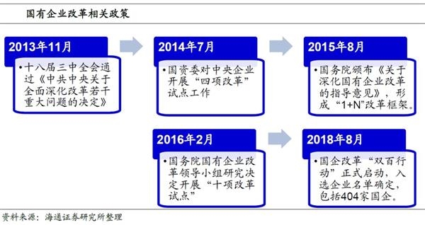 计划经济的弊端_中国计划经济弊端 中国计划经济(2)