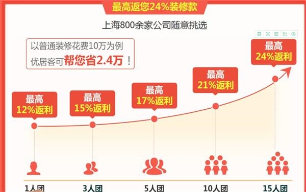 图片来源:公司官网