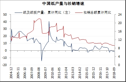 中国人均经济体总量排名_世界经济总量排名