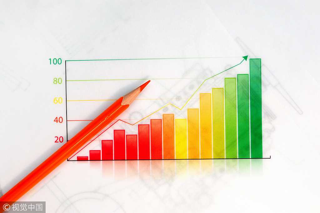 共享单车还是门好生意吗？