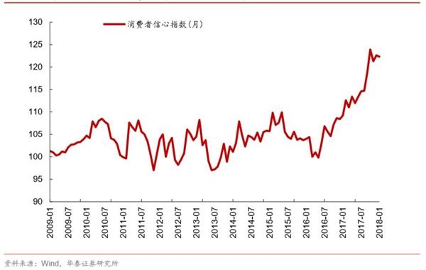 人口早期发展_2015年重庆人口早教工作调研报告(2)