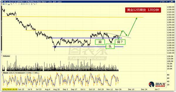 19年经济形势_...2018年国民经济和社会发展计划执行情况与2019年国民经济和社会发...