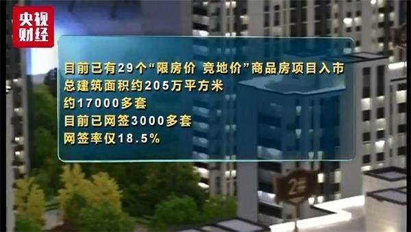 <strong>现象3:开发商急了?楼盘亏本大甩卖</strong>