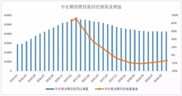 <strong>现象5:网传深圳房市要搞“熔断”</strong>