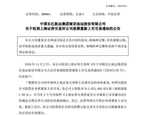 长航油运回a 这种模式退市公司能拷贝吗 东方财富网
