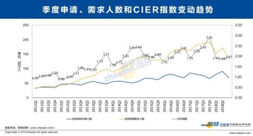 中国人口质量差_中国人口城镇化质量评价及省际差异分析(3)