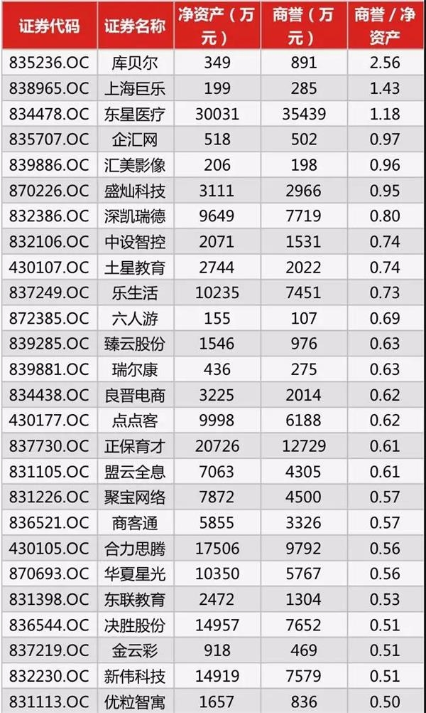 本图片由犀牛之星提供，未经允许禁止转载