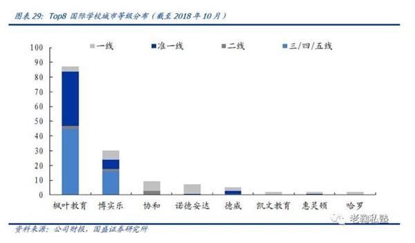 厦门人口普查数据_厦门市人口大数据分析 2016年常住人口392万人