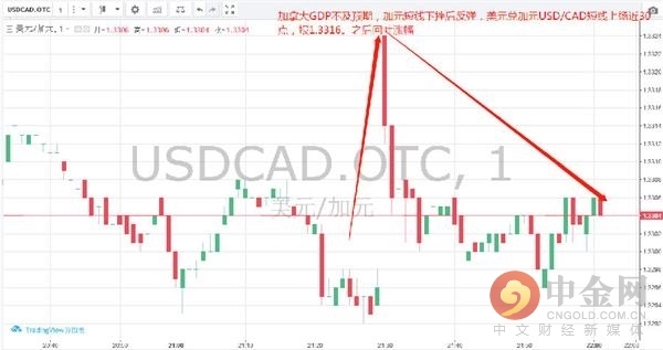 9月GDP_日本7 9月GDP增长3.9