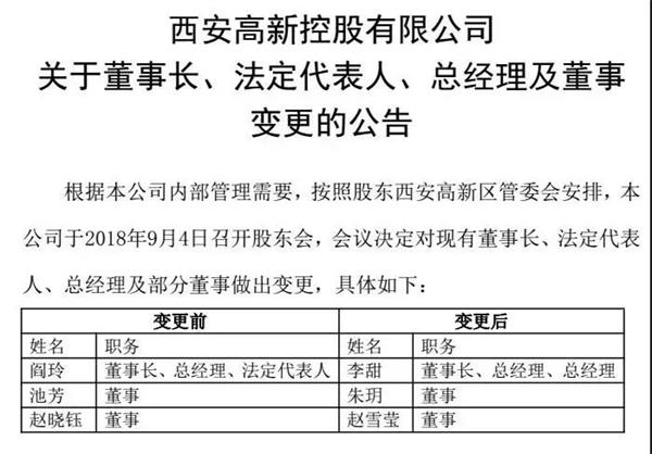 <strong>官方回应:未发现影响公司正常运营的社会关系</strong>