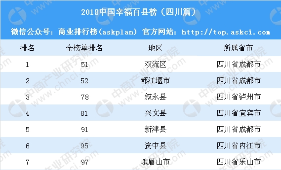 适度人口来源_人口普查(3)