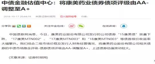 年化15%+债券和20%+聪明指数出现啦!_天天基