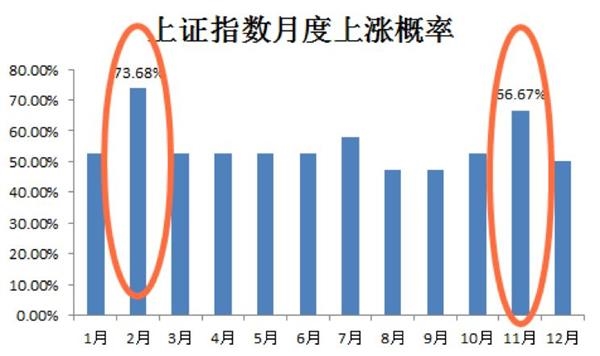 (图片来源:海通证券)