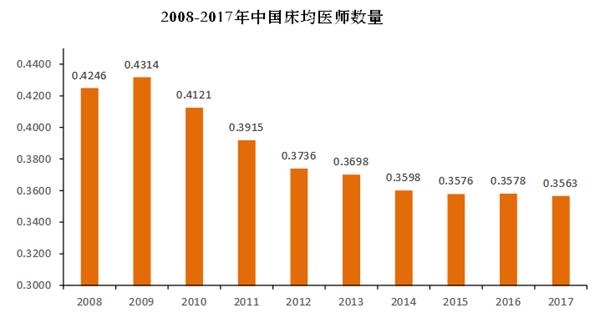 德国人口 2020_德国人口分布图(3)