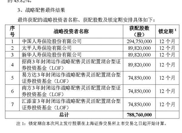 图片来源:中国人保公告