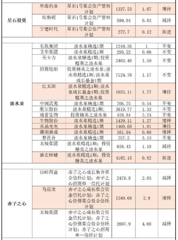 无标题。png