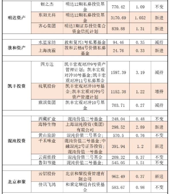 无标题。png