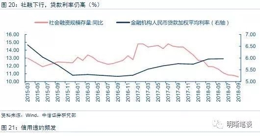 2019中国主要经济e?策_中信建投策略 三维度挖掘2019年资本市场主线(3)