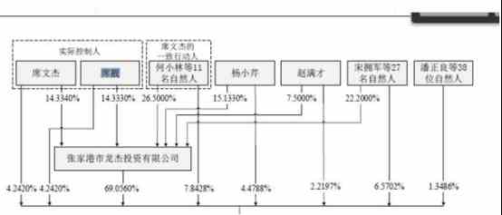 苏州人口数量2018_2018年苏州高考报名人数25039