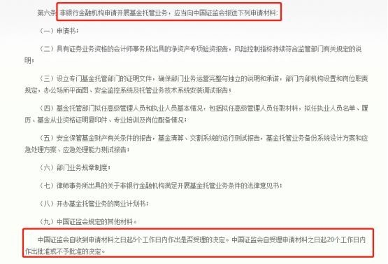 <strong>目前排候批的公募基金名单</strong>