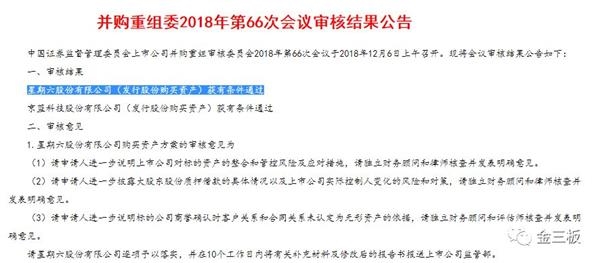 表:遥望网络2019-2022年营业收入预测 星期六拟收购遥望网络部分股权