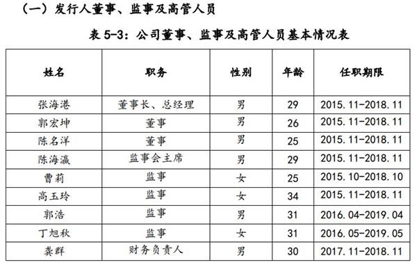 南京溧水秦淮人家拆仟安置房工程项目应收账款权益