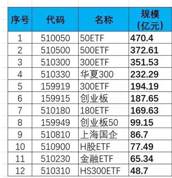 数据来源:wind,截至11月23日
