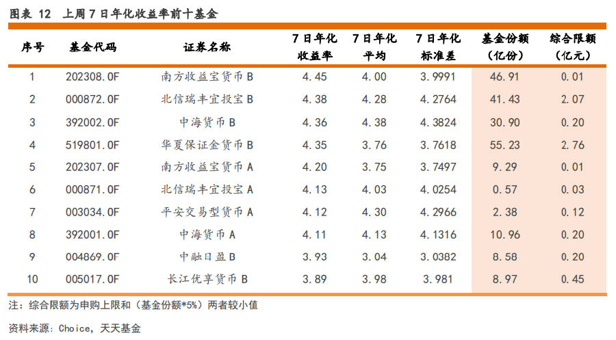 无标题。png