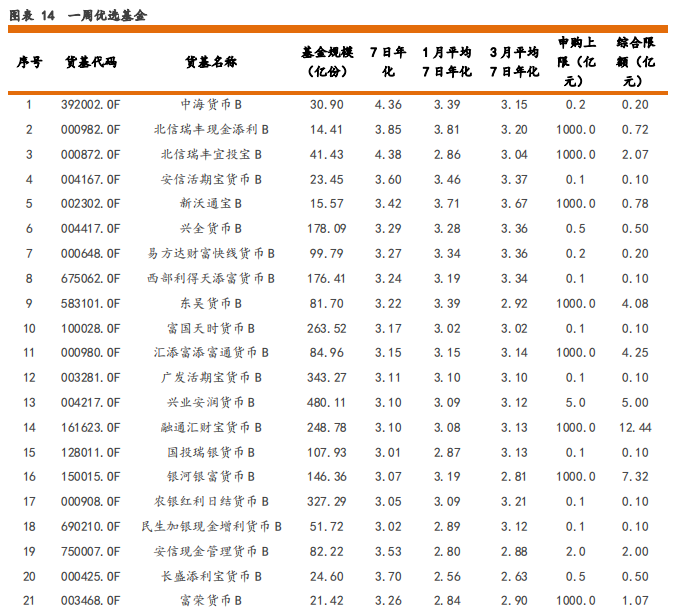 无标题。png