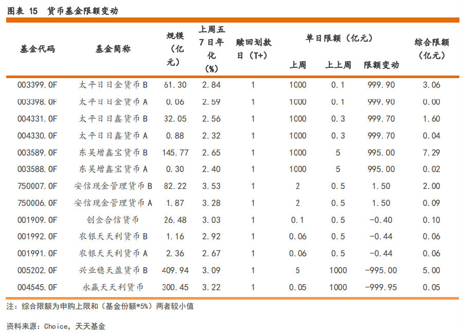 无标题。png