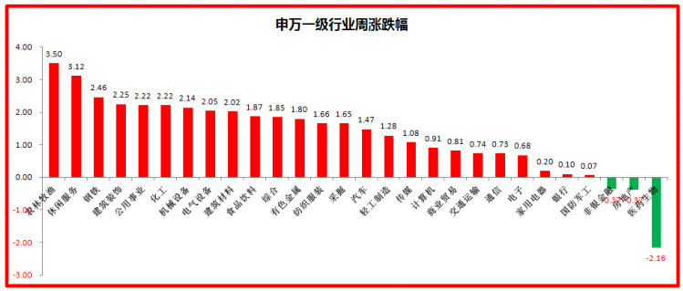 无标题。png