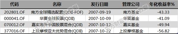 <strong>是天下为公的公,</strong>