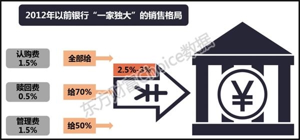 <strong>是天下为公的公,</strong>