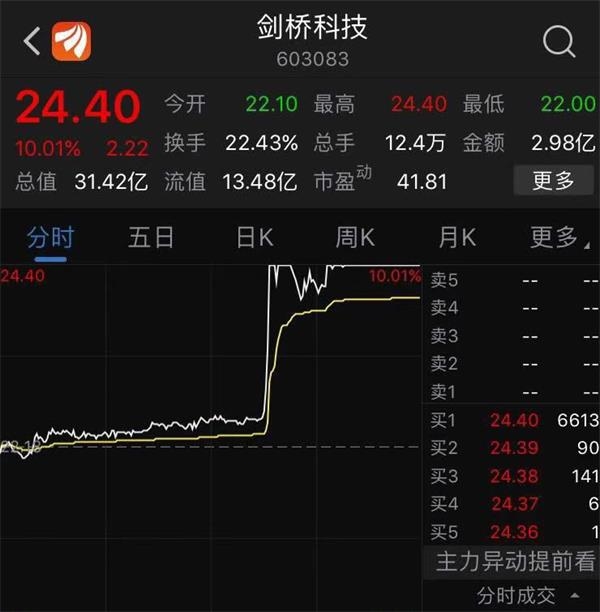 信托份额啥意思_信托份额与资金计划_信托产品份额