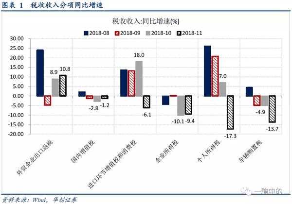 2019经济现象_3、怎么看全球2019经济表现?-为什么你要盯着韩国经济(3)