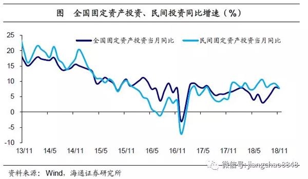 19年4月经济数据_就在昨天(4月29日),深圳市统... 尽管深圳经济数据的公布时间比北...