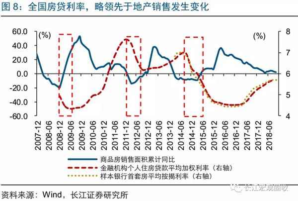 经济体和经济总量的区别_痱子和湿疹的区别图片(3)