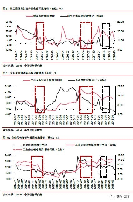 人均透批怪_中国人均寿命变化图(3)