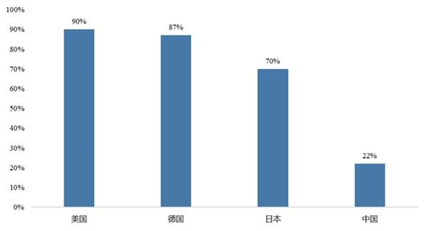零售板块估值水平已回归历史最低水平 2019年零售行业买什么? 零售板块估值水平已回归历史最低水平 2019年零售行业买什么?