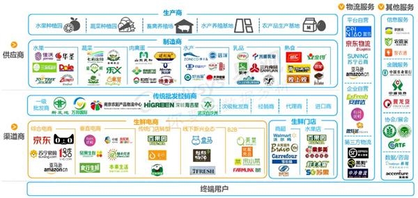 零售板块估值水平已回归历史最低水平 2019年零售行业买什么? 零售板块估值水平已回归历史最低水平 2019年零售行业买什么?