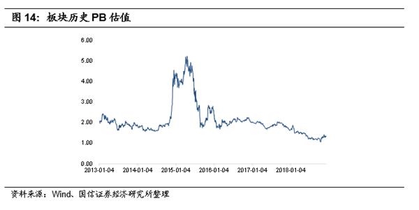 如何拯救股权质押风暴中的民企:详解纾困基金设立和模式 如何拯救股权质押风暴中的民企:详解纾困基金设立和模式