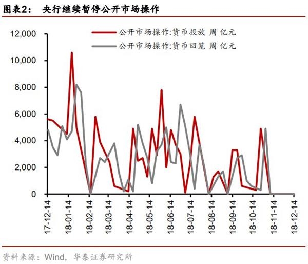 2019经济定调_2019经济工作定调,从三大 关键词 看环保(2)