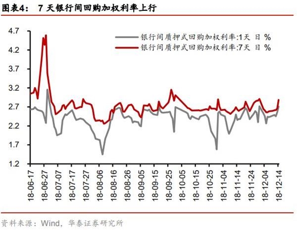 2019年经济学就业情况_经济学专业近3年就业率情况-2019年经济学本科专业怎么样(3)