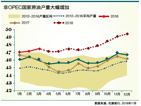 15油价戏剧性闪崩 