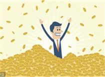 黄金店铺排行_黄金饰品_东方财富网