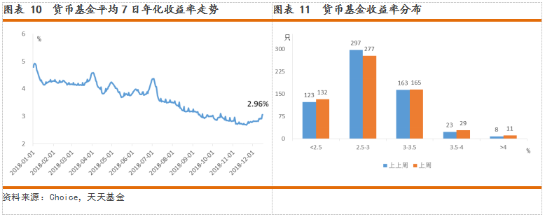 货币市场_货币银行与金融市场_牛刀牛刀说货币：货币狼烟^^^债务海啸^^^黄金崩溃