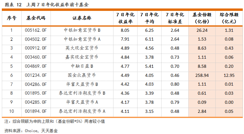 货币银行与金融市场_货币市场_牛刀牛刀说货币：货币狼烟^^^债务海啸^^^黄金崩溃